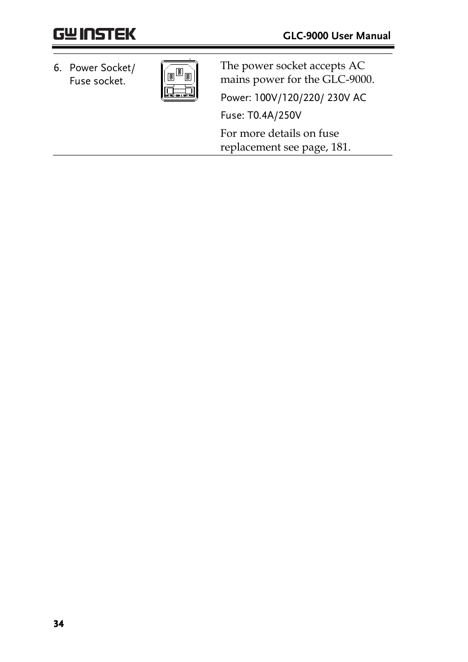 Glc-9000 user manual, Power socket/ fuse socket | GW Instek GLC-9000 User Manual User Manual | Page 34 / 187