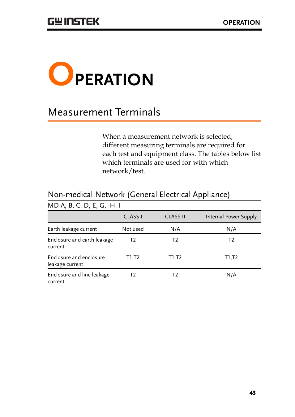 Operation, Measurement terminals, Non-medical network (general electrical appliance) | Peration | GW Instek GLC-9000 User Manual User Manual | Page 43 / 187