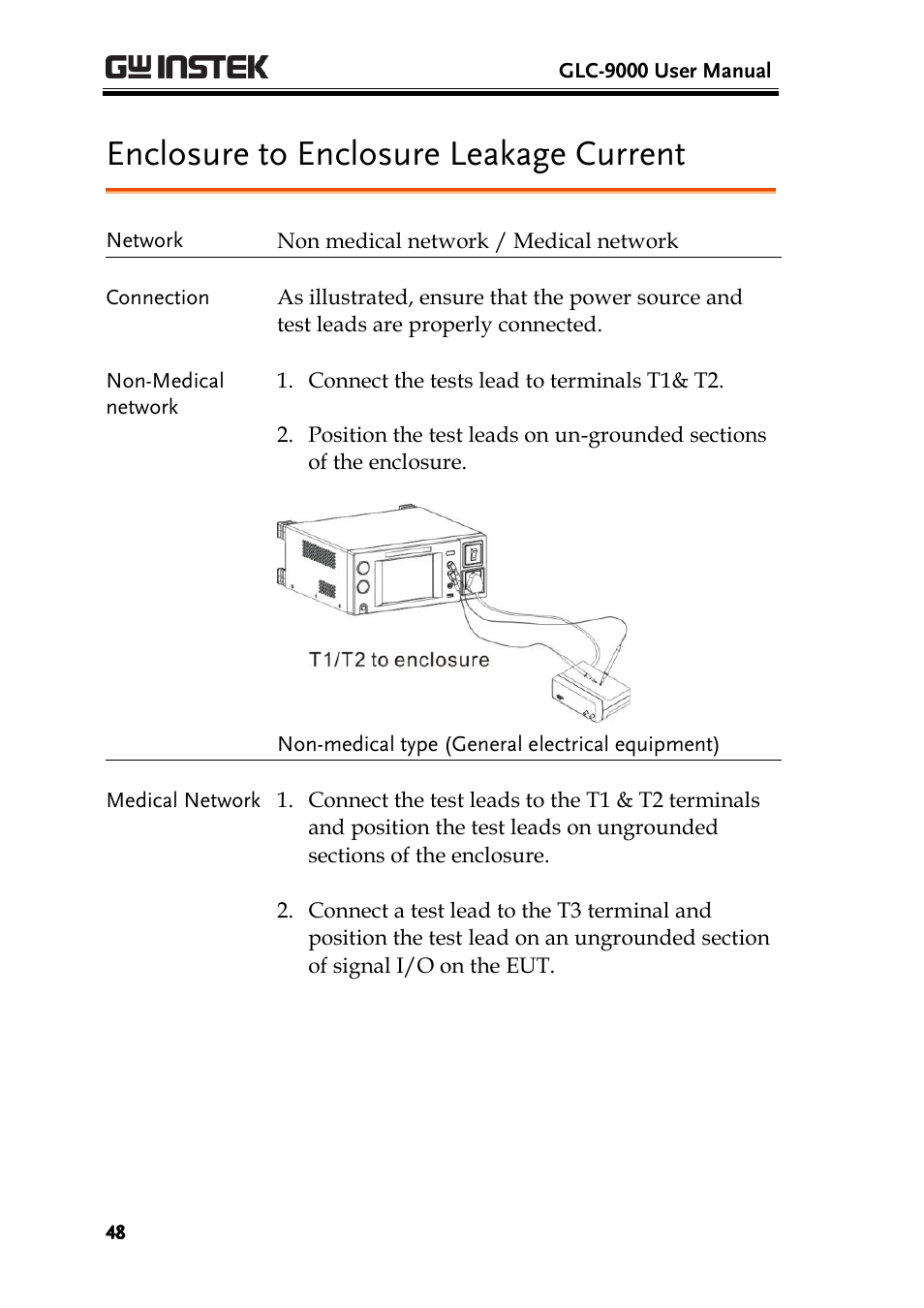 Enclosure to enclosure leakage current | GW Instek GLC-9000 User Manual User Manual | Page 48 / 187