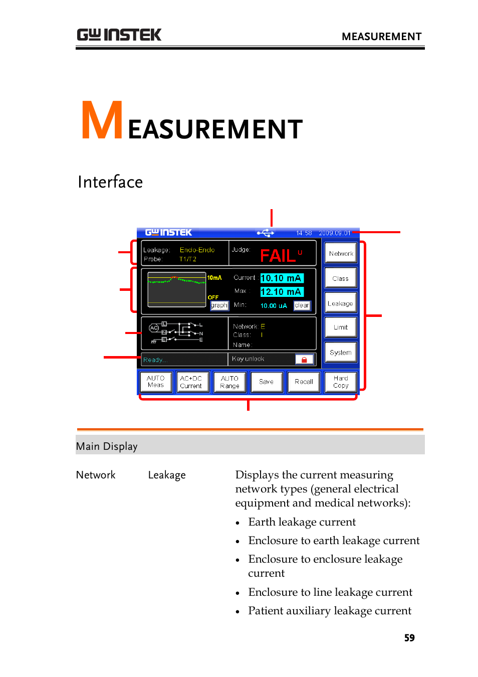 Measurement, Interface, Easurement | GW Instek GLC-9000 User Manual User Manual | Page 59 / 187