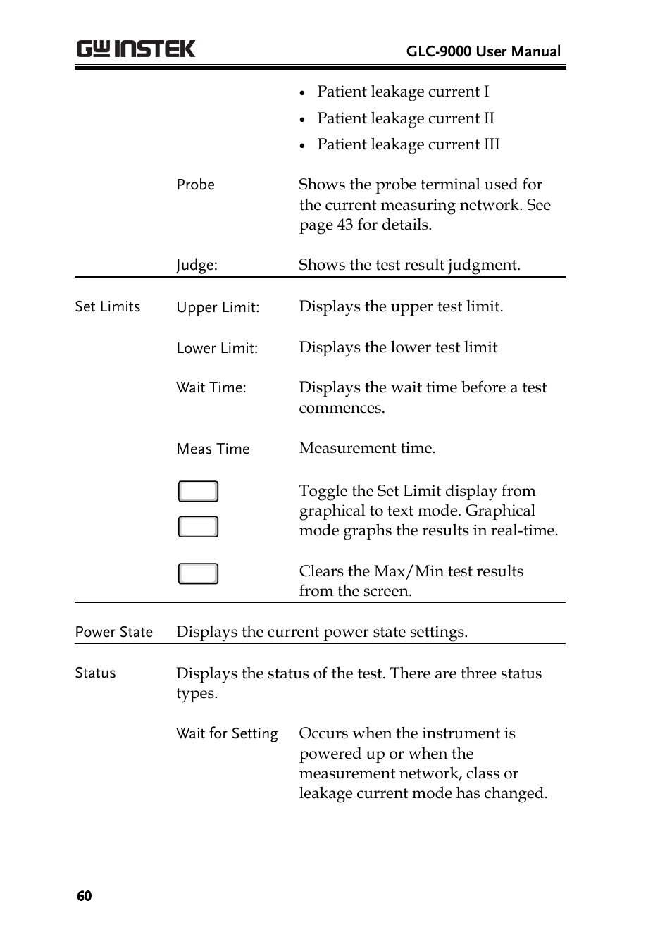 GW Instek GLC-9000 User Manual User Manual | Page 60 / 187