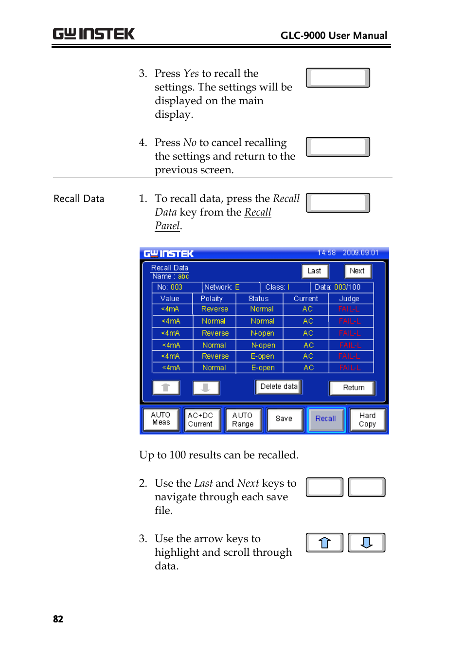 GW Instek GLC-9000 User Manual User Manual | Page 82 / 187