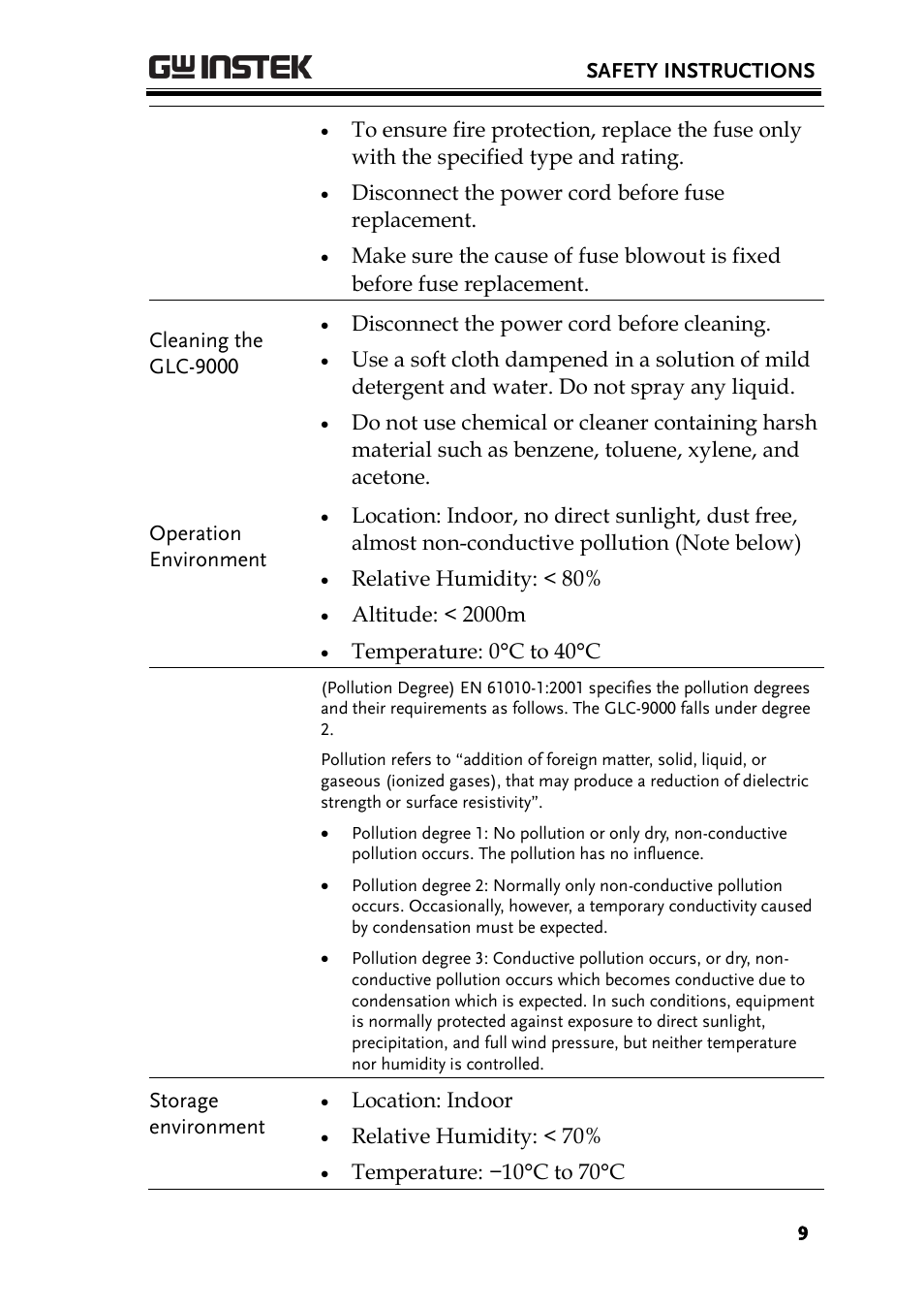 GW Instek GLC-9000 User Manual User Manual | Page 9 / 187