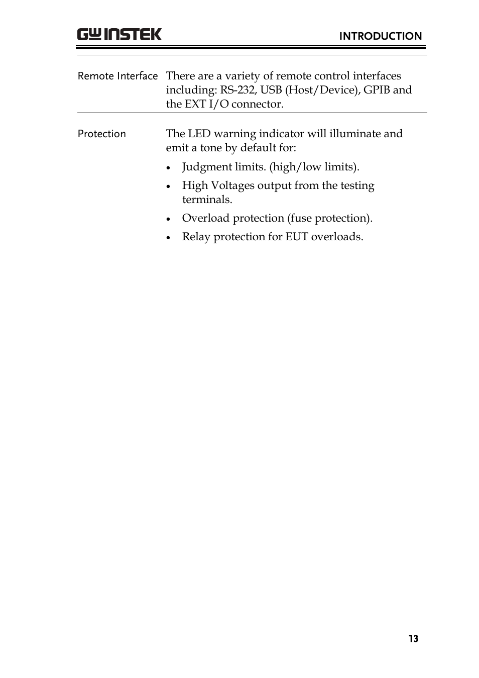 GW Instek GPT-9800 series User Manual User Manual | Page 13 / 31