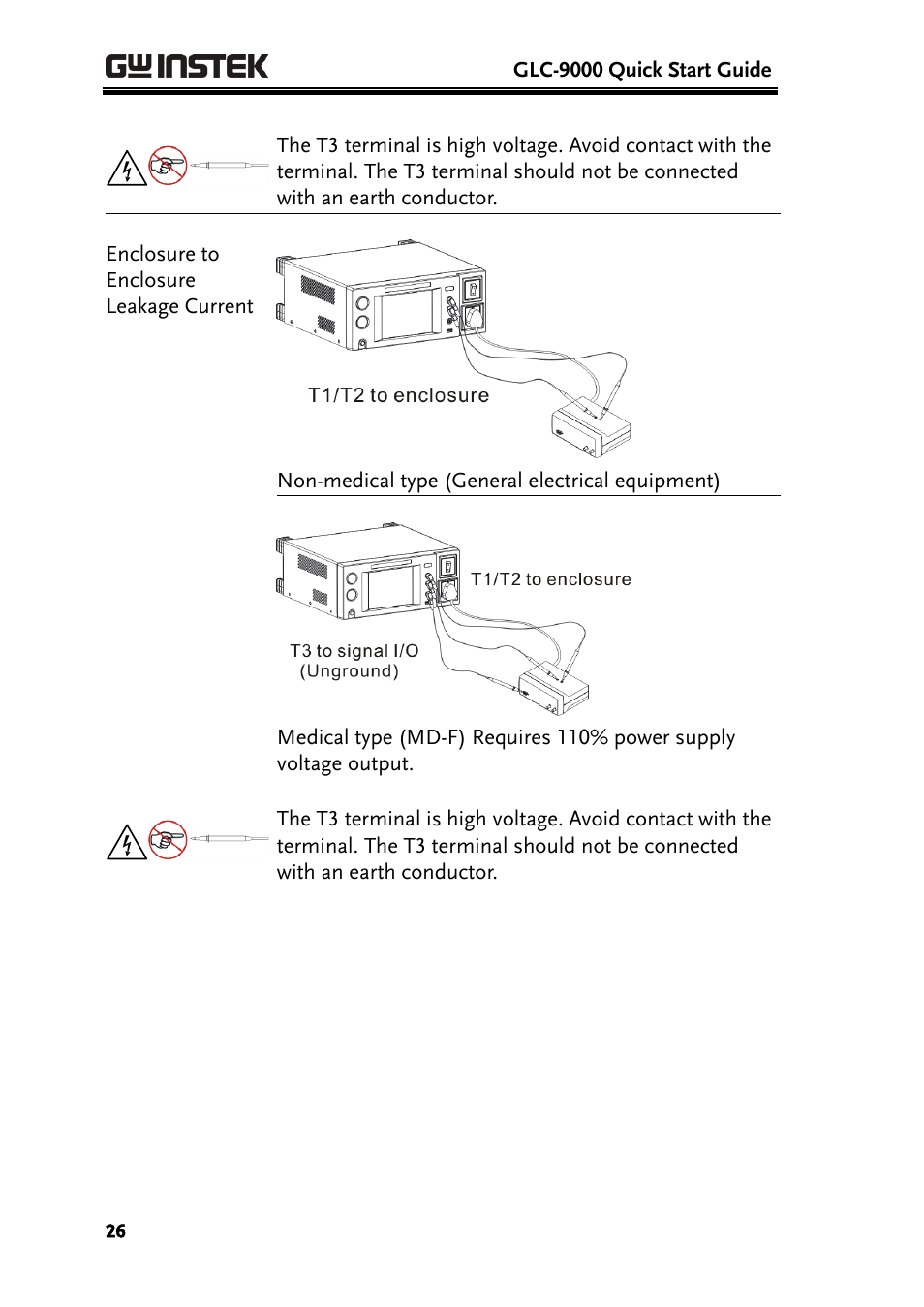 GW Instek GPT-9800 series User Manual User Manual | Page 26 / 31