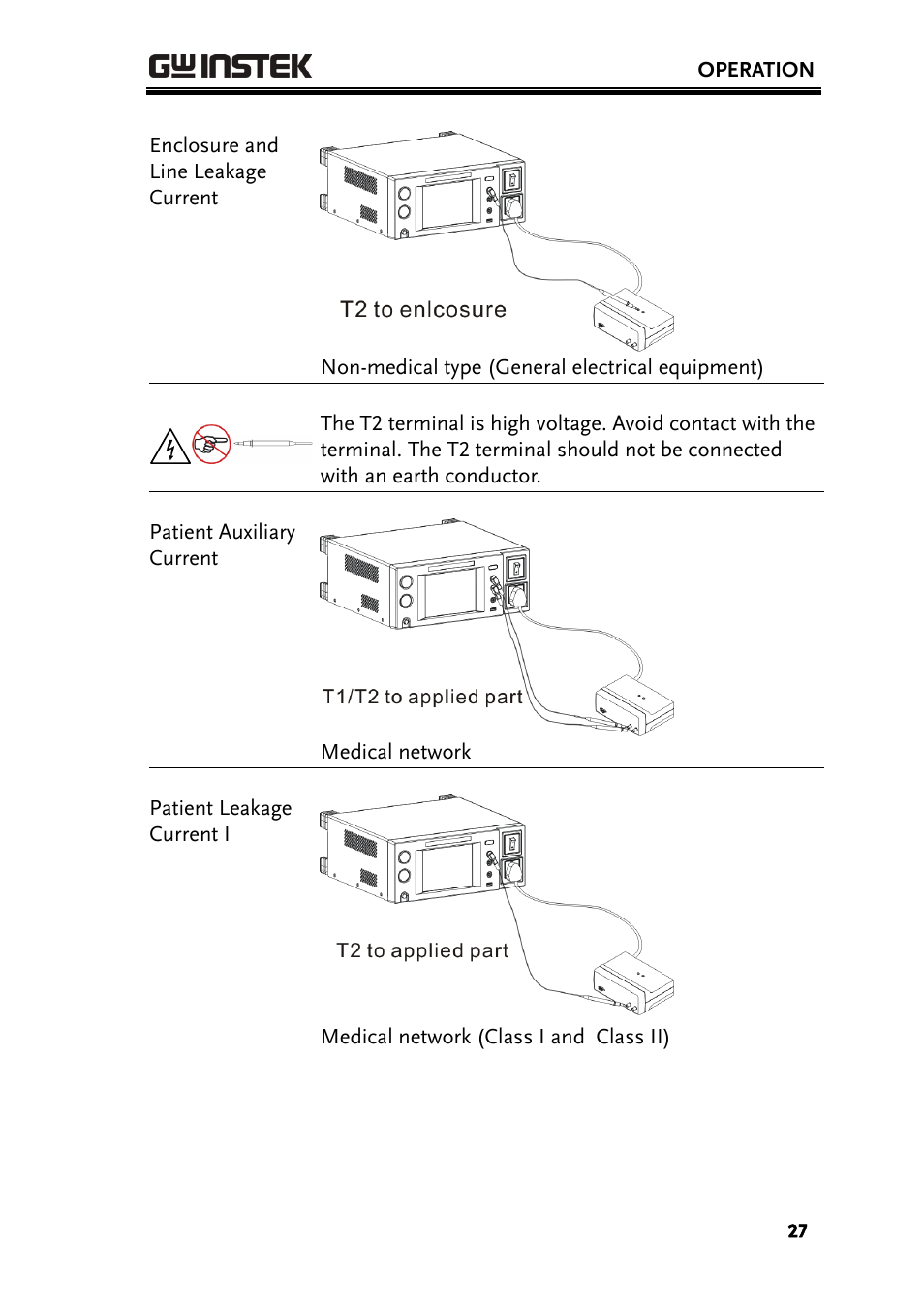 GW Instek GPT-9800 series User Manual User Manual | Page 27 / 31