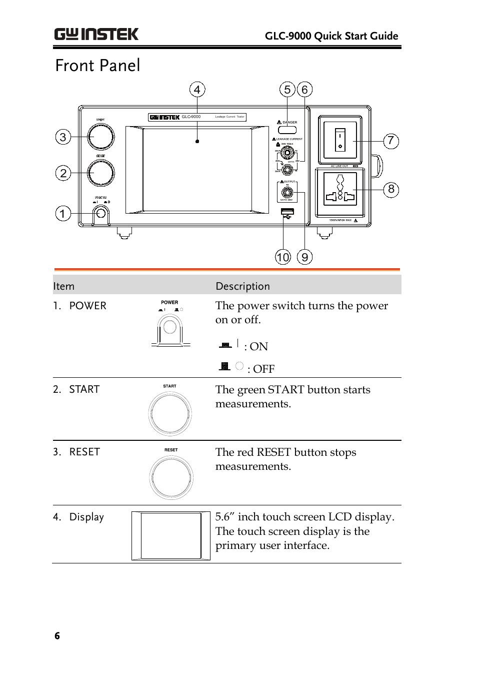 Front panel | GW Instek GPT-9800 series User Manual User Manual | Page 6 / 31