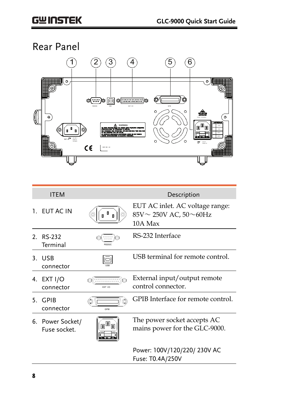 Rear panel | GW Instek GPT-9800 series User Manual User Manual | Page 8 / 31