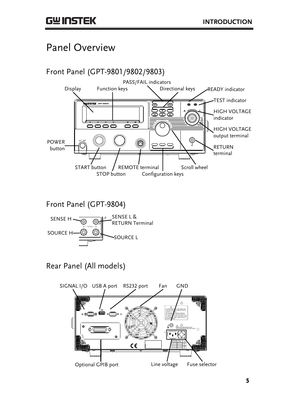 Panel overview, Front panel (gpt-9801/9802/9803), Front panel (gpt-9804) | Rear panel (all models), Introduction | GW Instek GPT-9800 series Quick Start Guide User Manual | Page 5 / 20