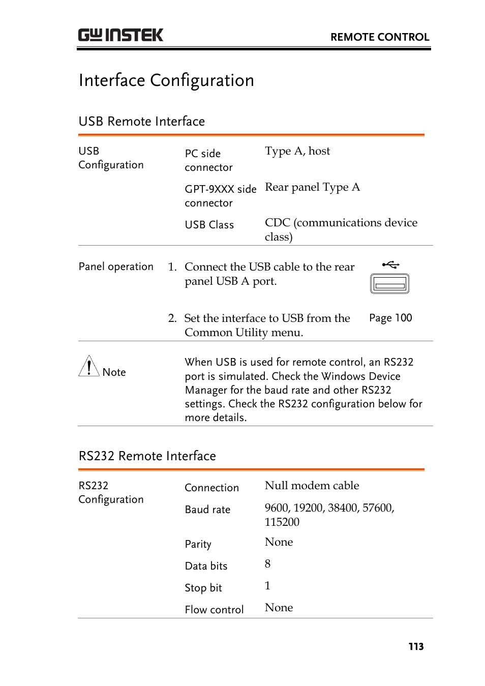 Interface configuration, Usb remote interface, Rs232 remote interface | GW Instek GPT-9900 series User Manual User Manual | Page 113 / 179