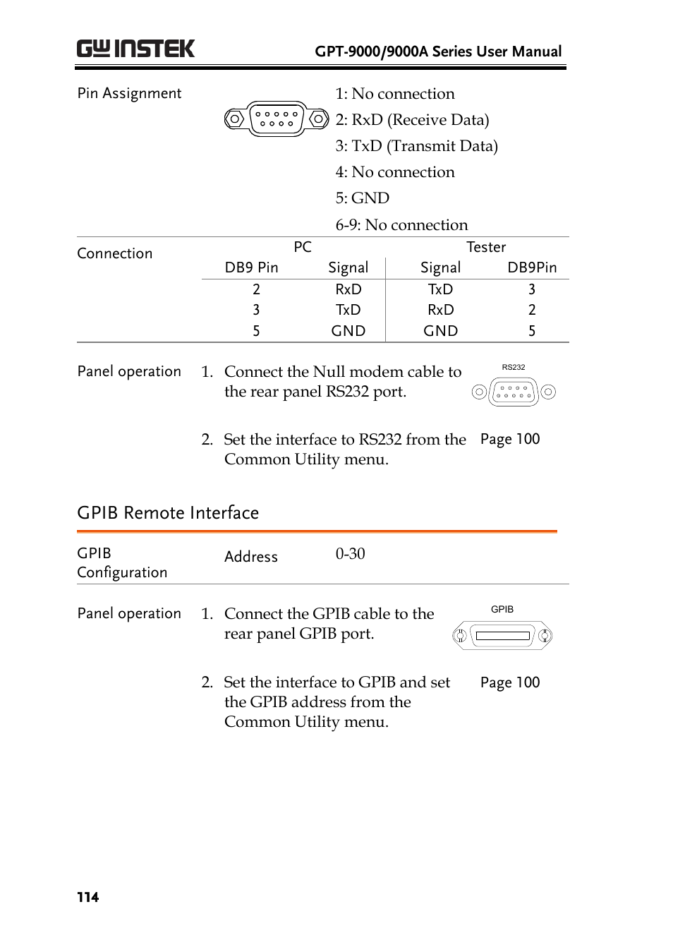 Gpib remote interface | GW Instek GPT-9900 series User Manual User Manual | Page 114 / 179