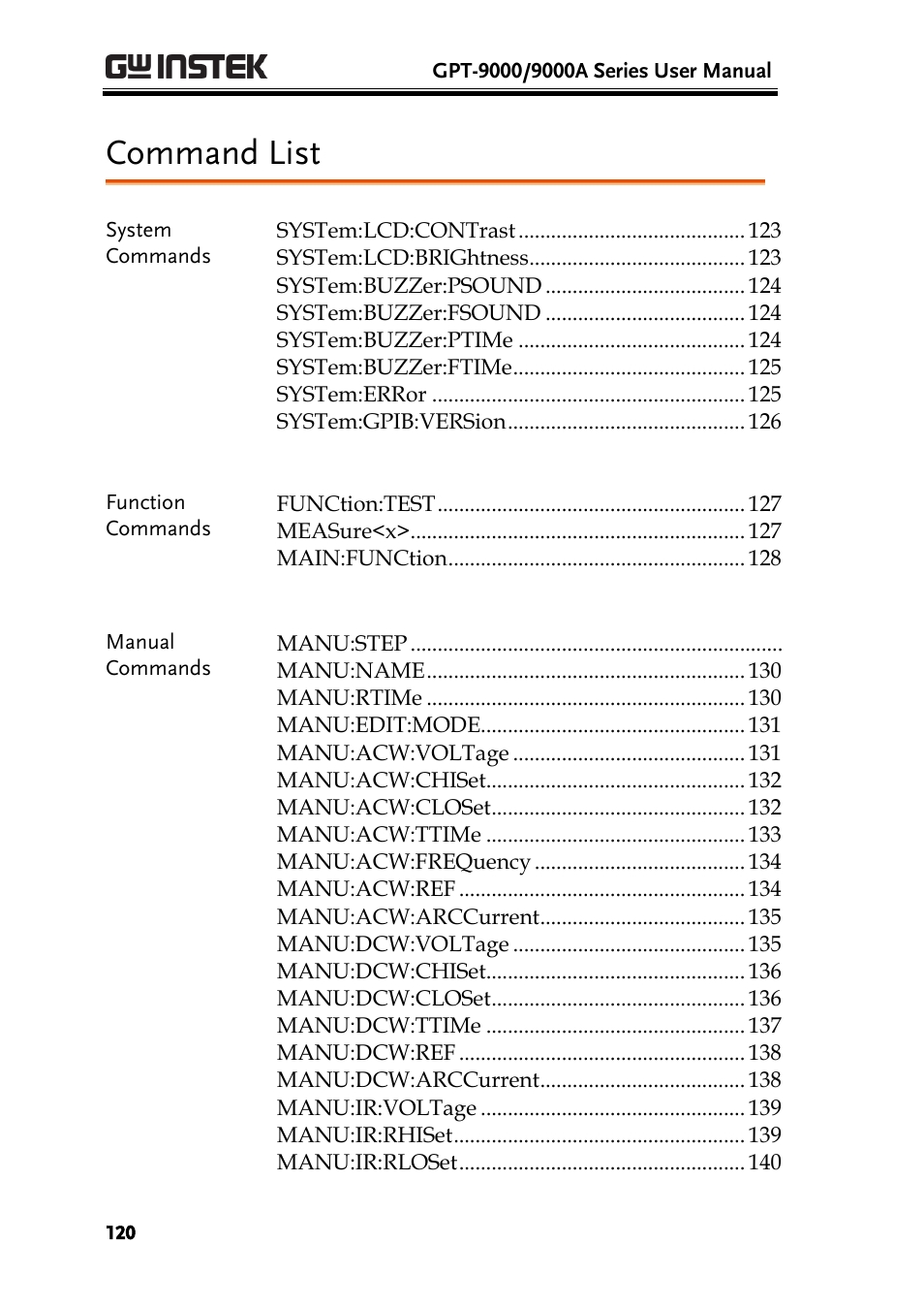 Command list | GW Instek GPT-9900 series User Manual User Manual | Page 120 / 179