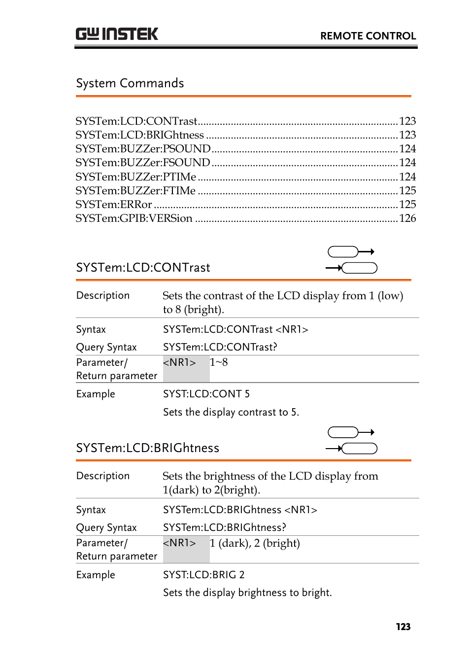 System commands, System:lcd:contrast, System:lcd:brightness | GW Instek GPT-9900 series User Manual User Manual | Page 123 / 179