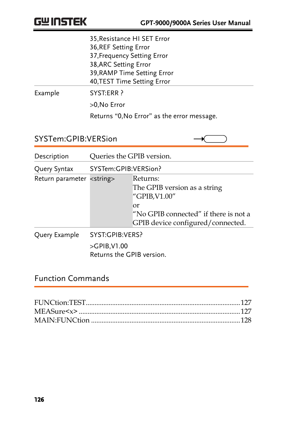 Function commands, System:gpib:version | GW Instek GPT-9900 series User Manual User Manual | Page 126 / 179