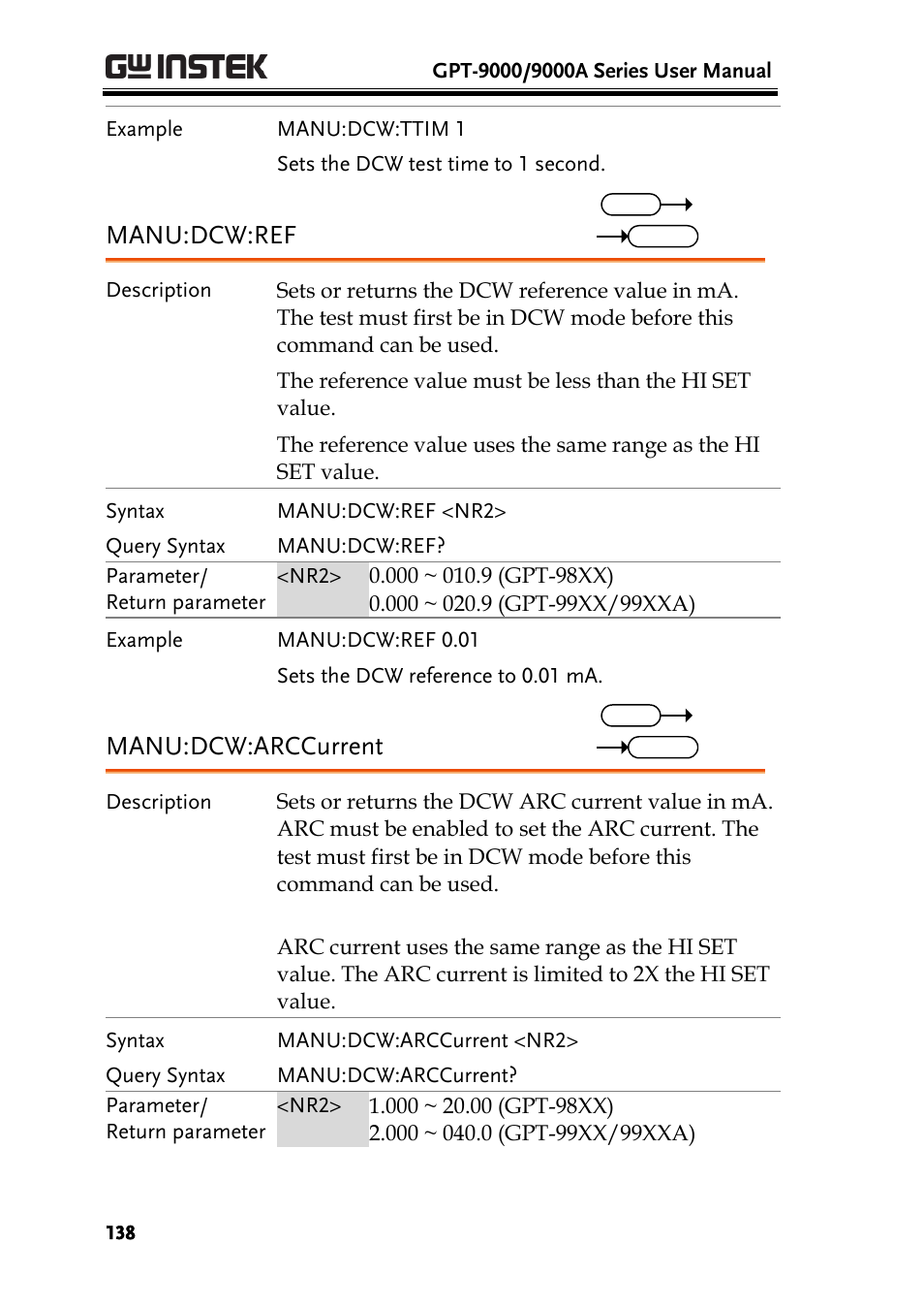 Manu:dcw:ref, Manu:dcw:arccurrent | GW Instek GPT-9900 series User Manual User Manual | Page 138 / 179