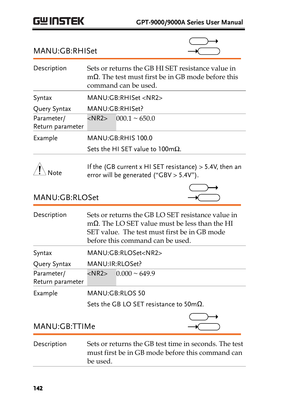 Manu:gb:rhiset, Manu:gb:rloset, Manu:gb:ttime | GW Instek GPT-9900 series User Manual User Manual | Page 142 / 179