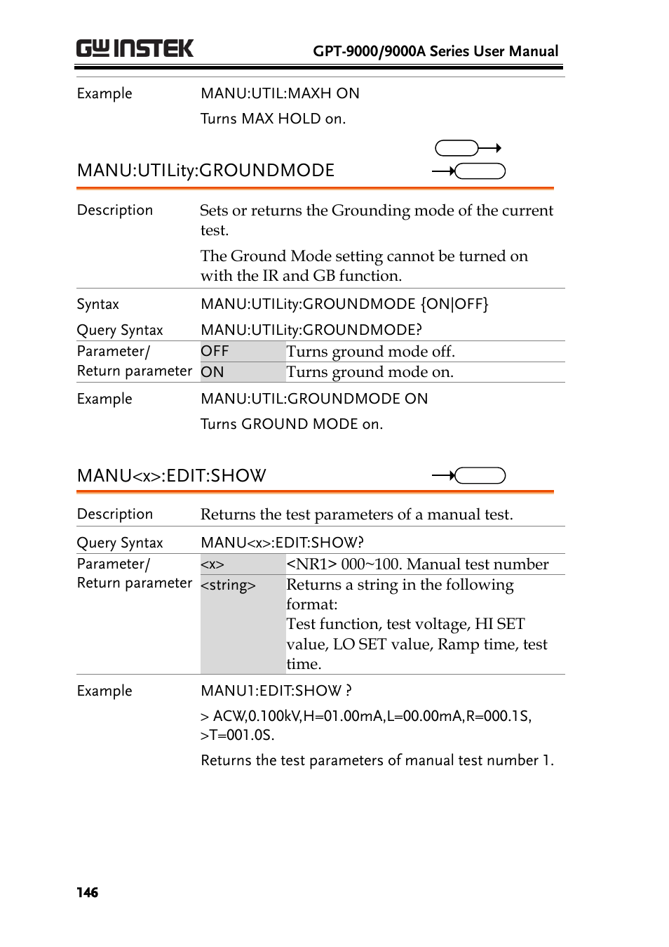 Manu:utility:groundmode, Manu<x>:edit:show | GW Instek GPT-9900 series User Manual User Manual | Page 146 / 179
