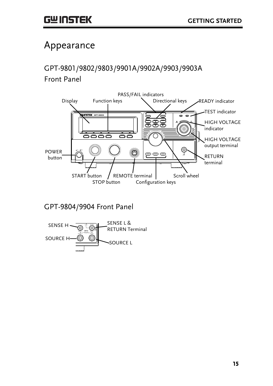 Appearance, Gpt-9804/9904 front panel, Getting started | GW Instek GPT-9900 series User Manual User Manual | Page 15 / 179