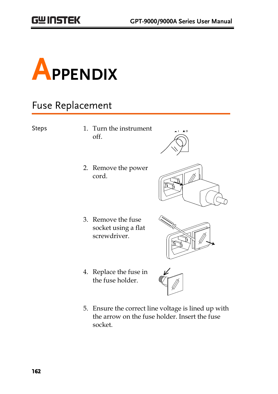 Appendix, Fuse replacement, Ppendix | GW Instek GPT-9900 series User Manual User Manual | Page 162 / 179