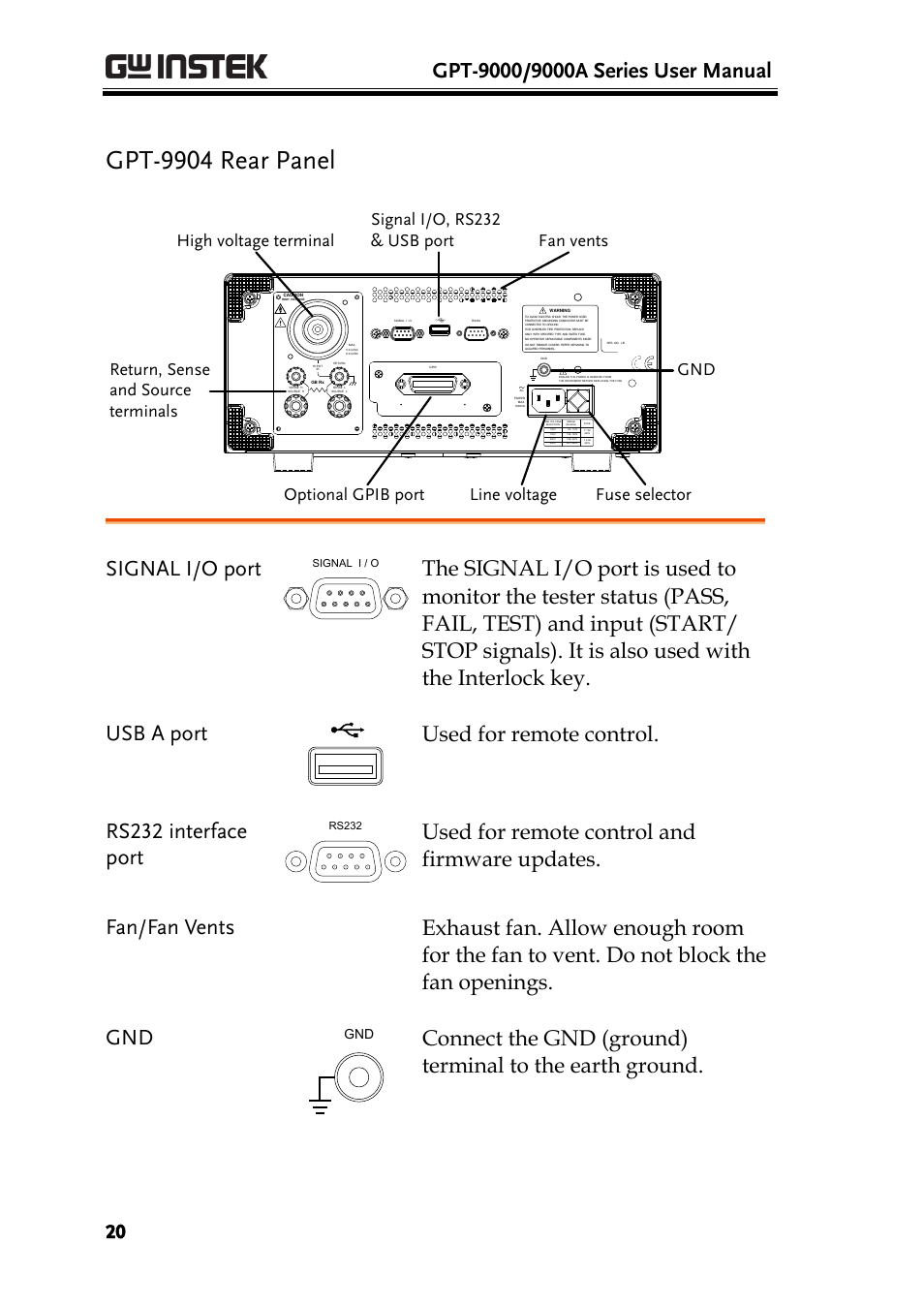 Gpt-9904 rear panel, Signal i/o port | GW Instek GPT-9900 series User Manual User Manual | Page 20 / 179