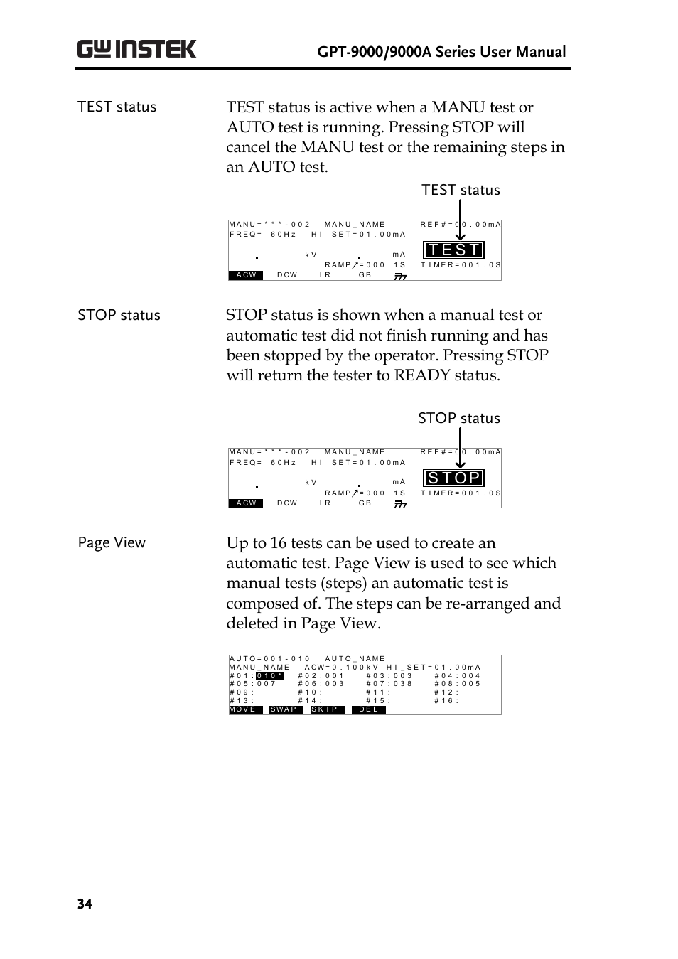 Se t, Test status, Ot s | Stop status | GW Instek GPT-9900 series User Manual User Manual | Page 34 / 179