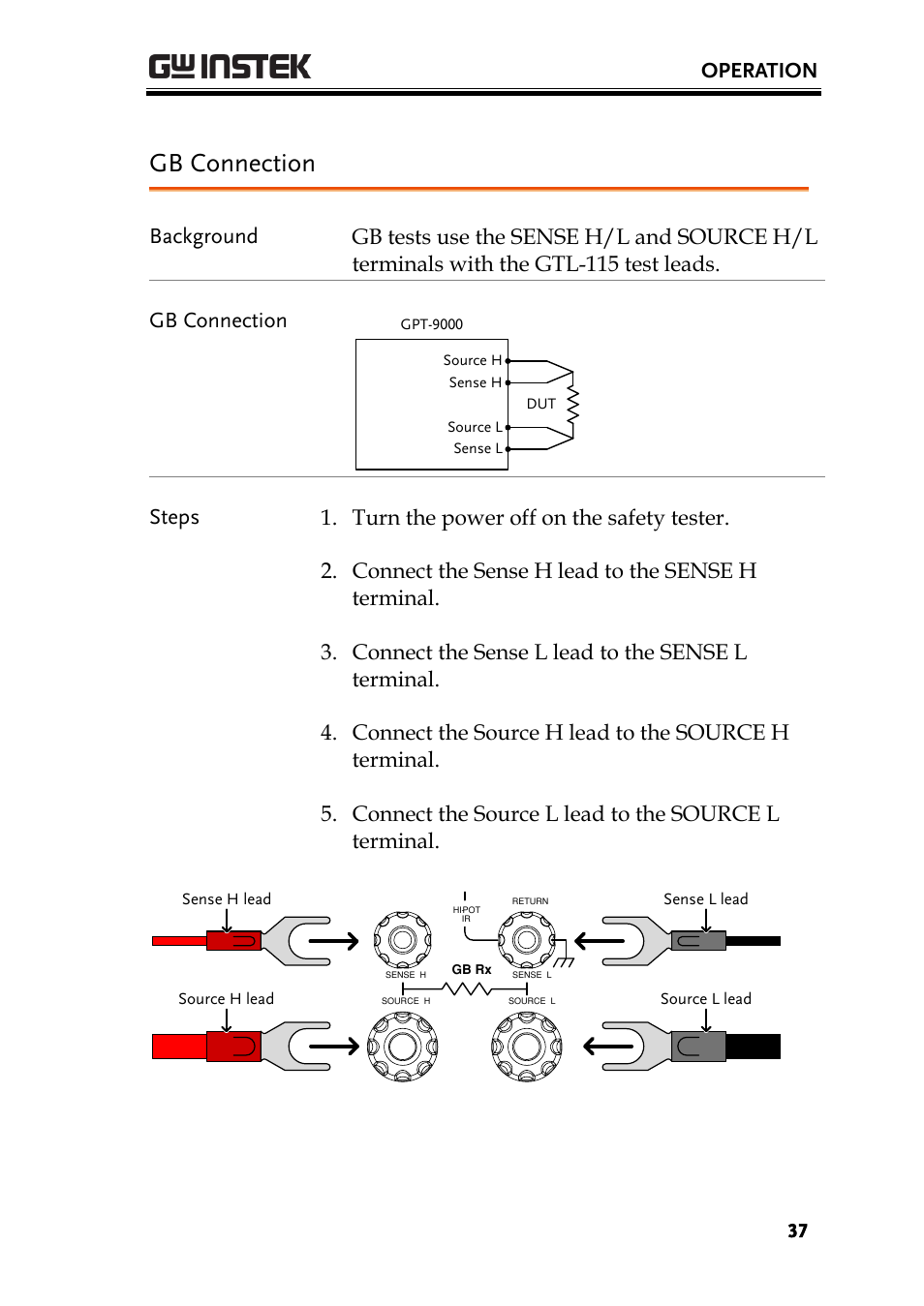 Gb connection, Operation | GW Instek GPT-9900 series User Manual User Manual | Page 37 / 179
