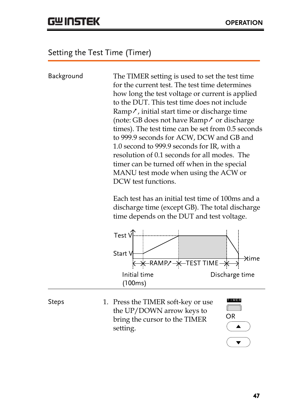 Setting the test time (timer) | GW Instek GPT-9900 series User Manual User Manual | Page 47 / 179