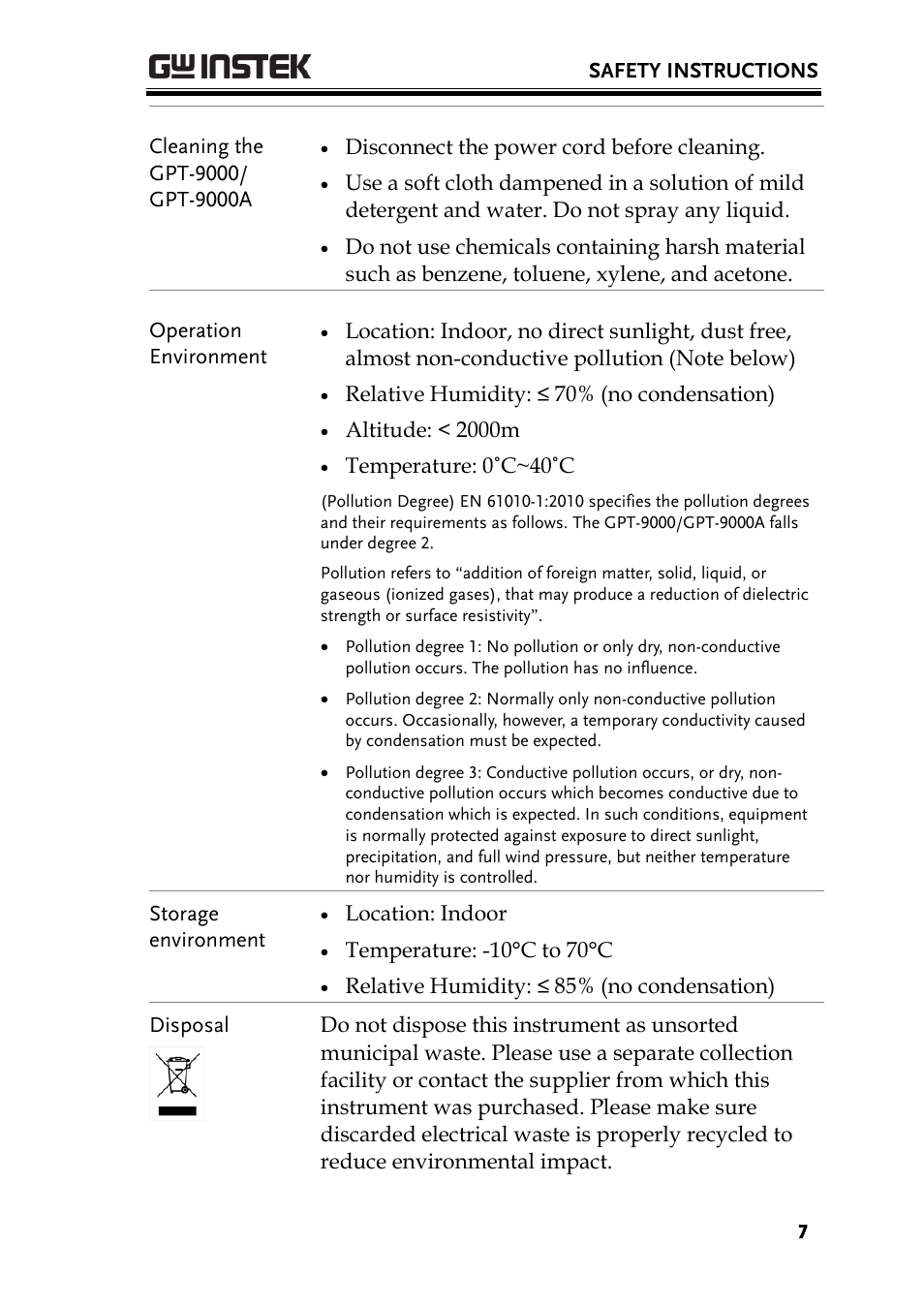GW Instek GPT-9900 series User Manual User Manual | Page 7 / 179