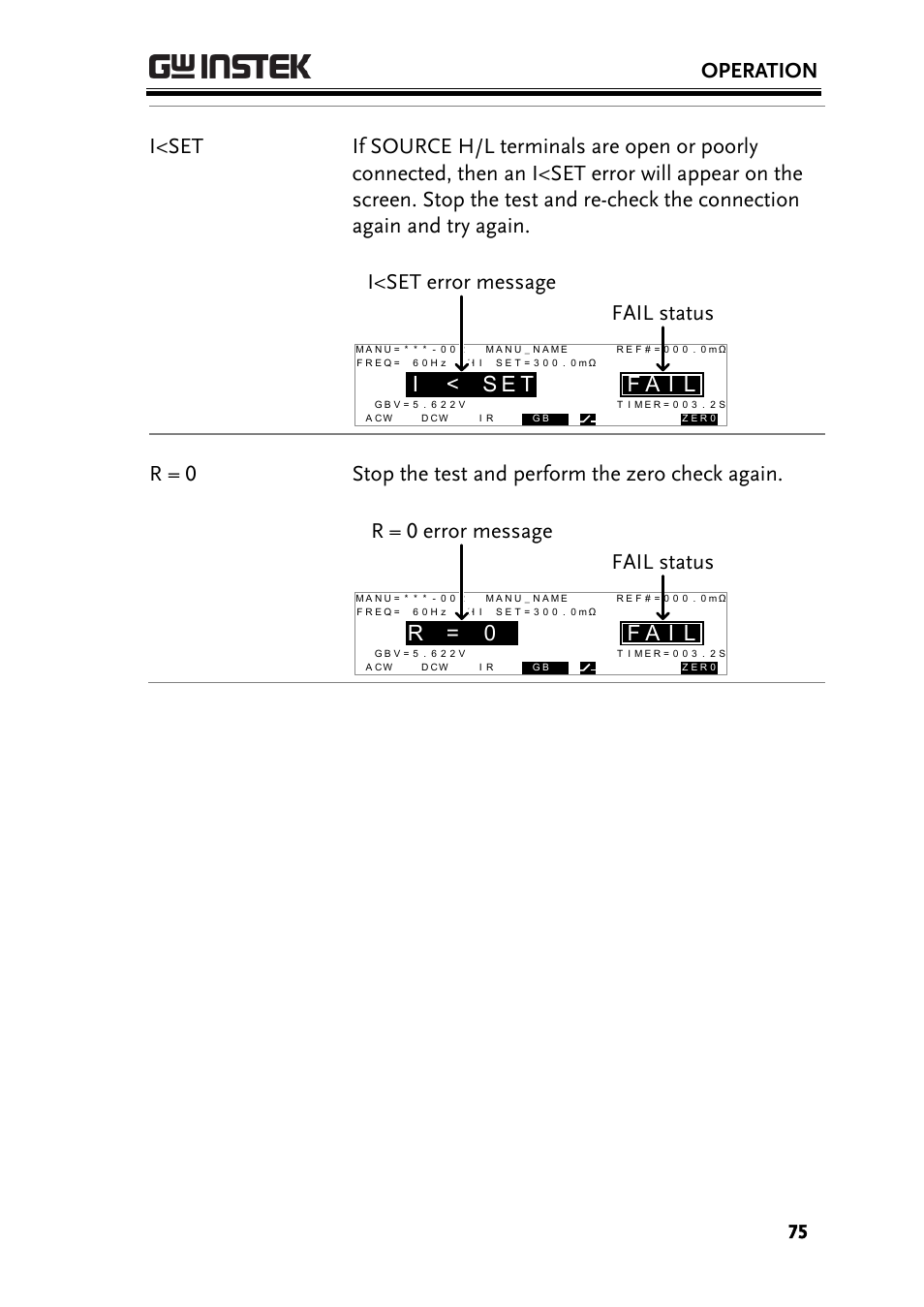 Operation, Ia f, Lr = 0 error message fail status = r 0 | GW Instek GPT-9900 series User Manual User Manual | Page 75 / 179