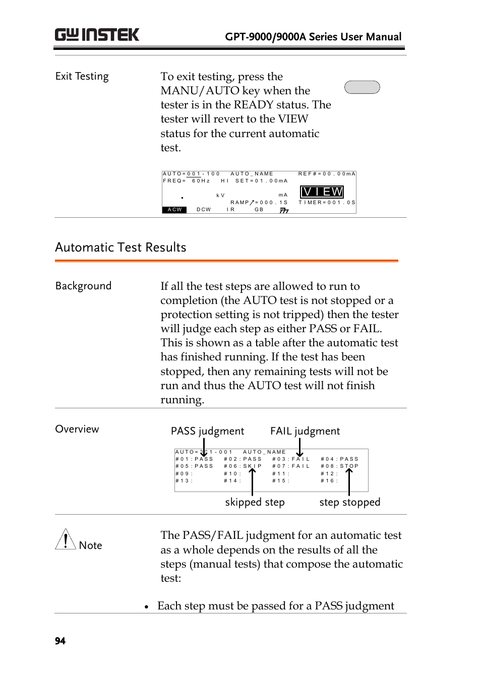 Automatic test results, Ei v, Each step must be passed for a pass judgment | GW Instek GPT-9900 series User Manual User Manual | Page 94 / 179