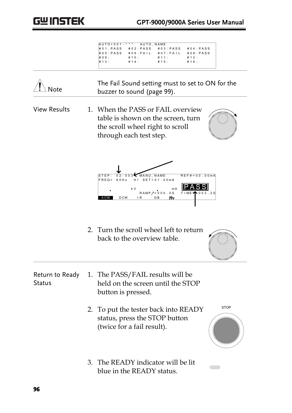 Sa p | GW Instek GPT-9900 series User Manual User Manual | Page 96 / 179