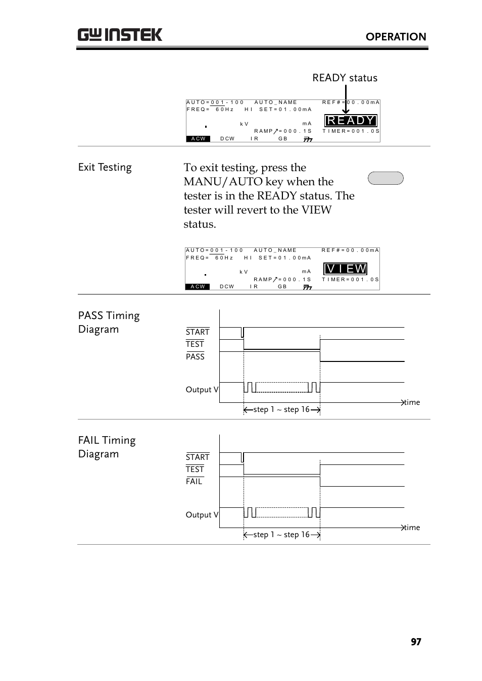 Operation, Ae r, Yready status | Ei v, Pass timing diagram, Fail timing diagram | GW Instek GPT-9900 series User Manual User Manual | Page 97 / 179