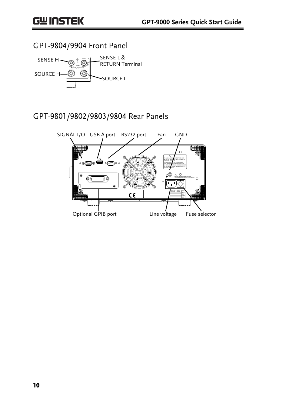 Gpt-9801/9802/9803/9804 rear panels, Gpt-9000 series quick start guide | GW Instek GPT-9900 series Quick Start Guide User Manual | Page 10 / 28