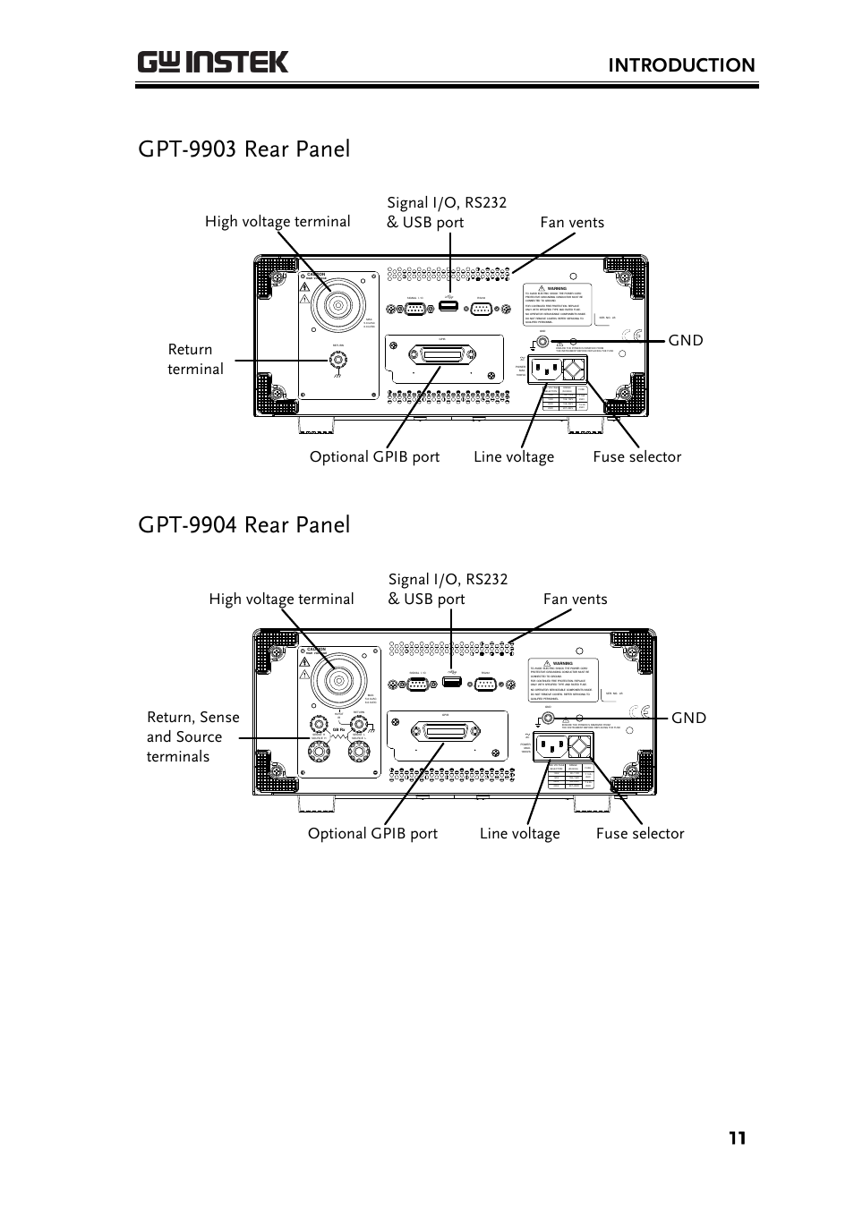 Gpt-9903 rear panel, Gpt-9904 rear panel, Introduction | GW Instek GPT-9900 series Quick Start Guide User Manual | Page 11 / 28