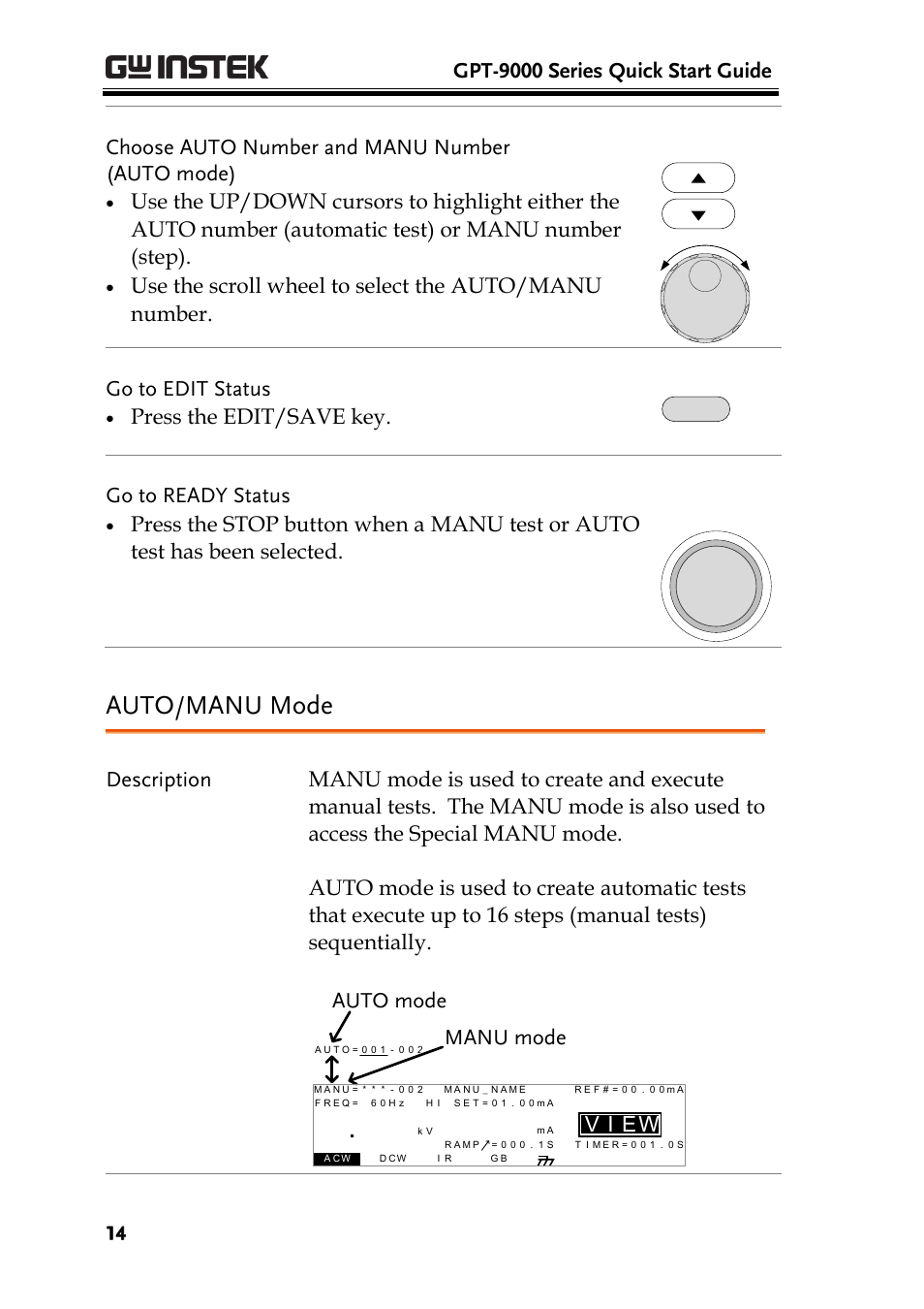 Auto/manu mode, Gpt-9000 series quick start guide, Choose auto number and manu number (auto mode) | Press the edit/save key, Go to ready status, Ei v, Auto mode manu mode | GW Instek GPT-9900 series Quick Start Guide User Manual | Page 14 / 28