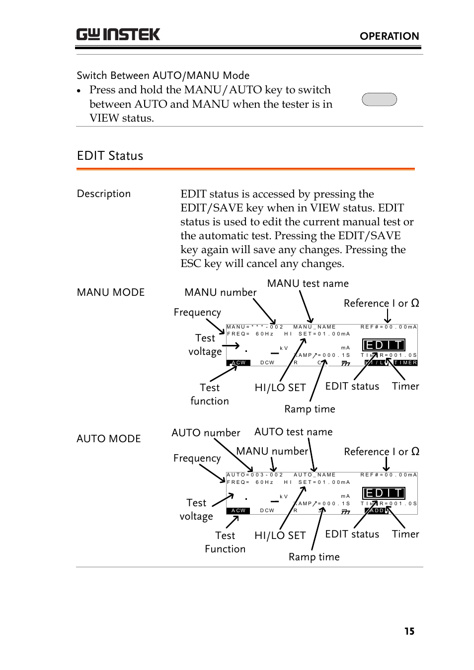 Edit status, Operation, Switch between auto/manu mode | Id e, Auto mode | GW Instek GPT-9900 series Quick Start Guide User Manual | Page 15 / 28