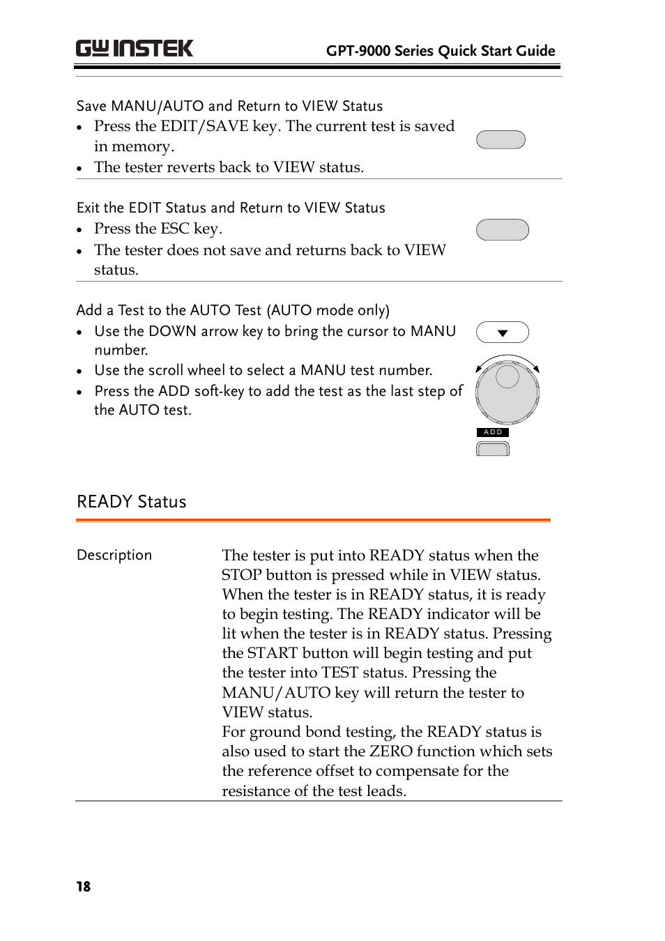 Ready status | GW Instek GPT-9900 series Quick Start Guide User Manual | Page 18 / 28