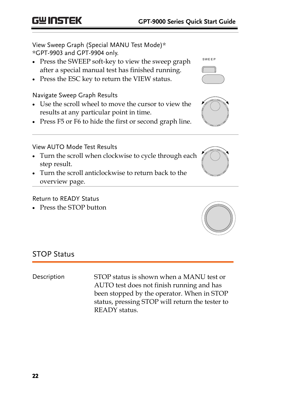 Stop status | GW Instek GPT-9900 series Quick Start Guide User Manual | Page 22 / 28