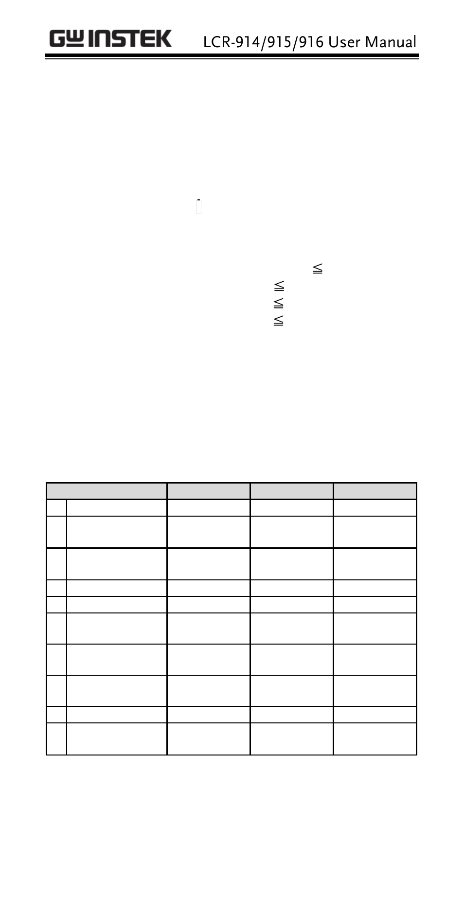 Specifications | GW Instek LCR-914 User Manual | Page 23 / 28