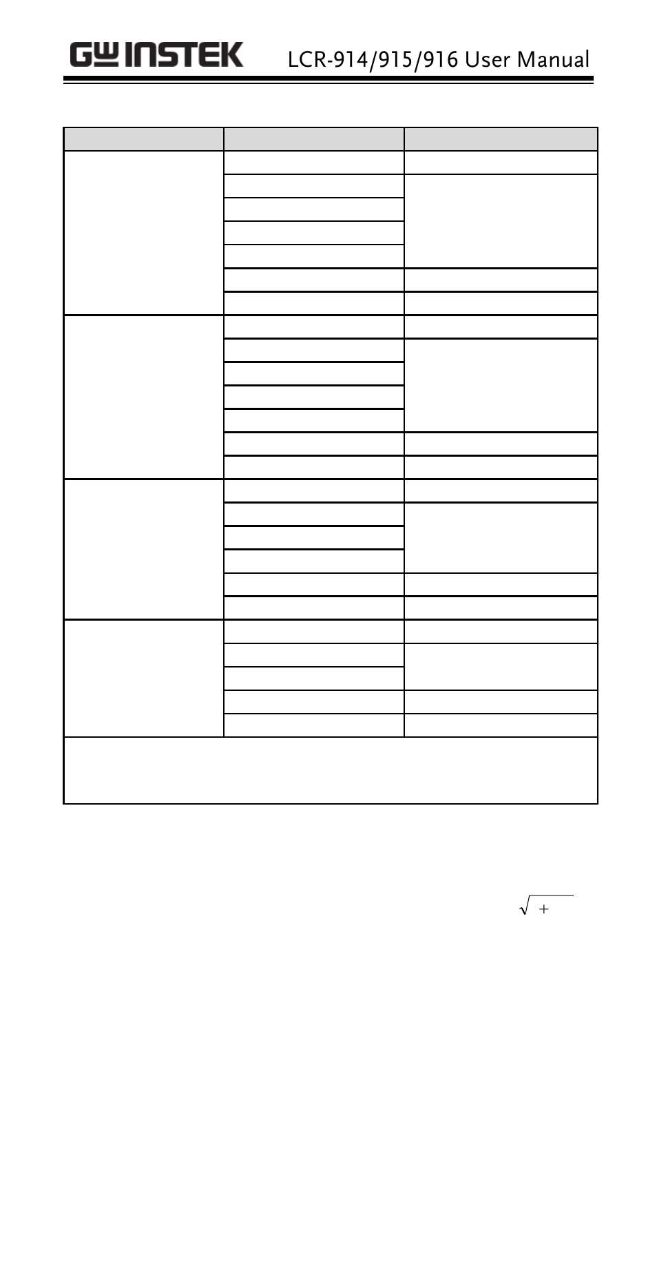 GW Instek LCR-914 User Manual | Page 25 / 28