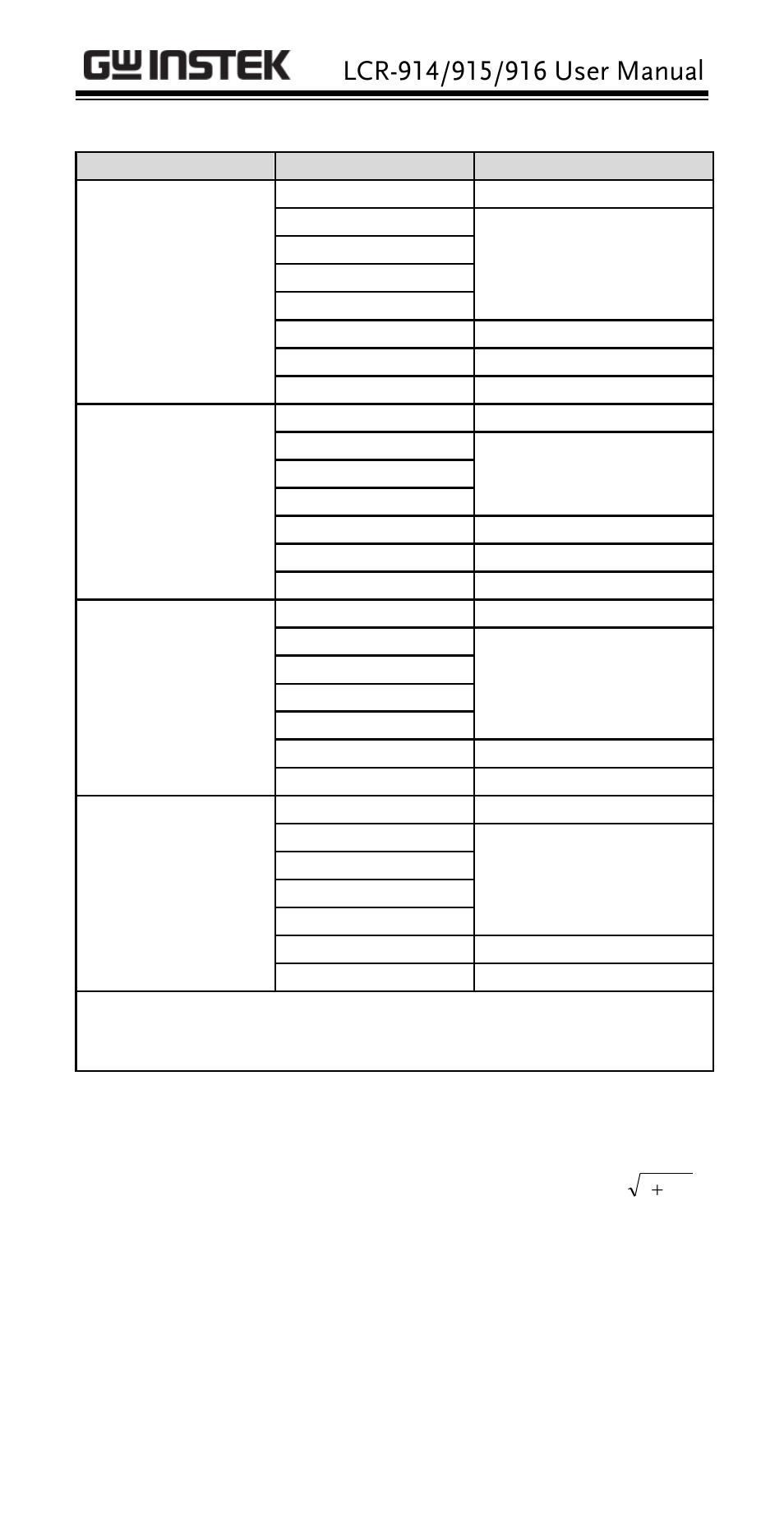 GW Instek LCR-914 User Manual | Page 26 / 28