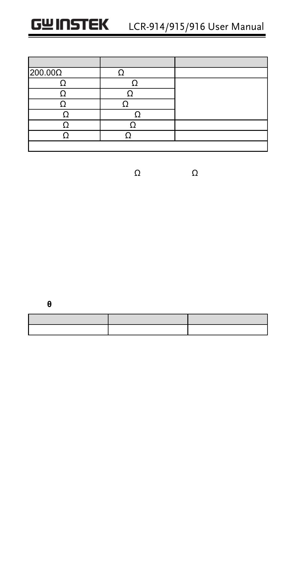 GW Instek LCR-914 User Manual | Page 28 / 28
