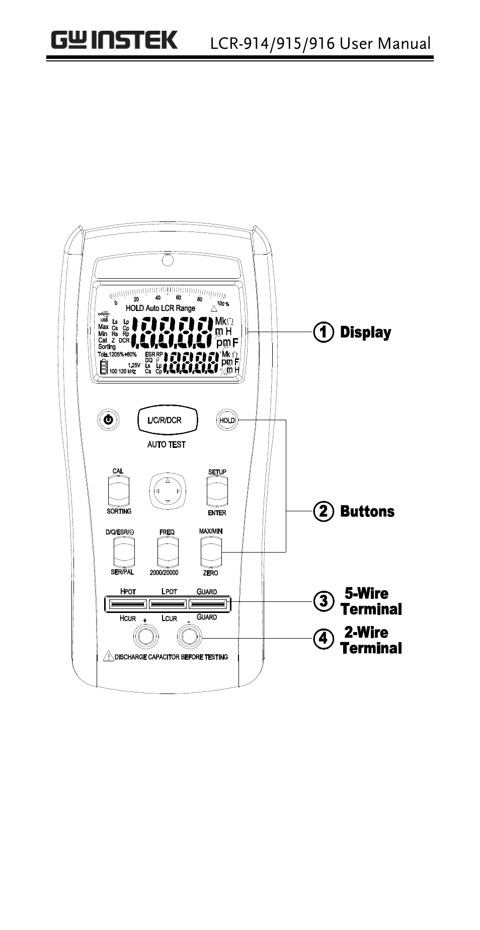 GW Instek LCR-914 User Manual | Page 5 / 28