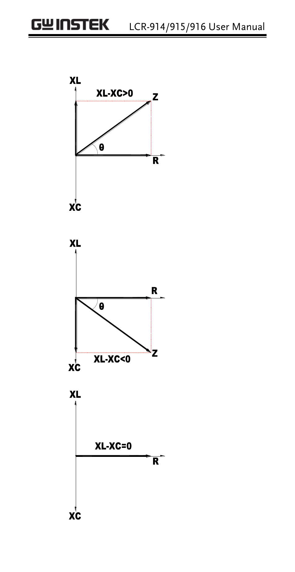 GW Instek LCR-914 User Manual | Page 8 / 28