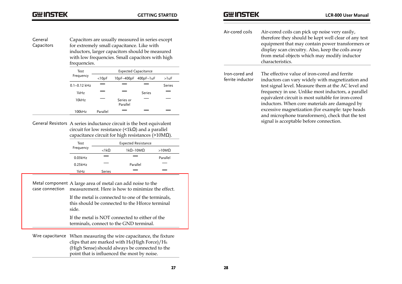 GW Instek LCR-800 Series User Manual | Page 14 / 72