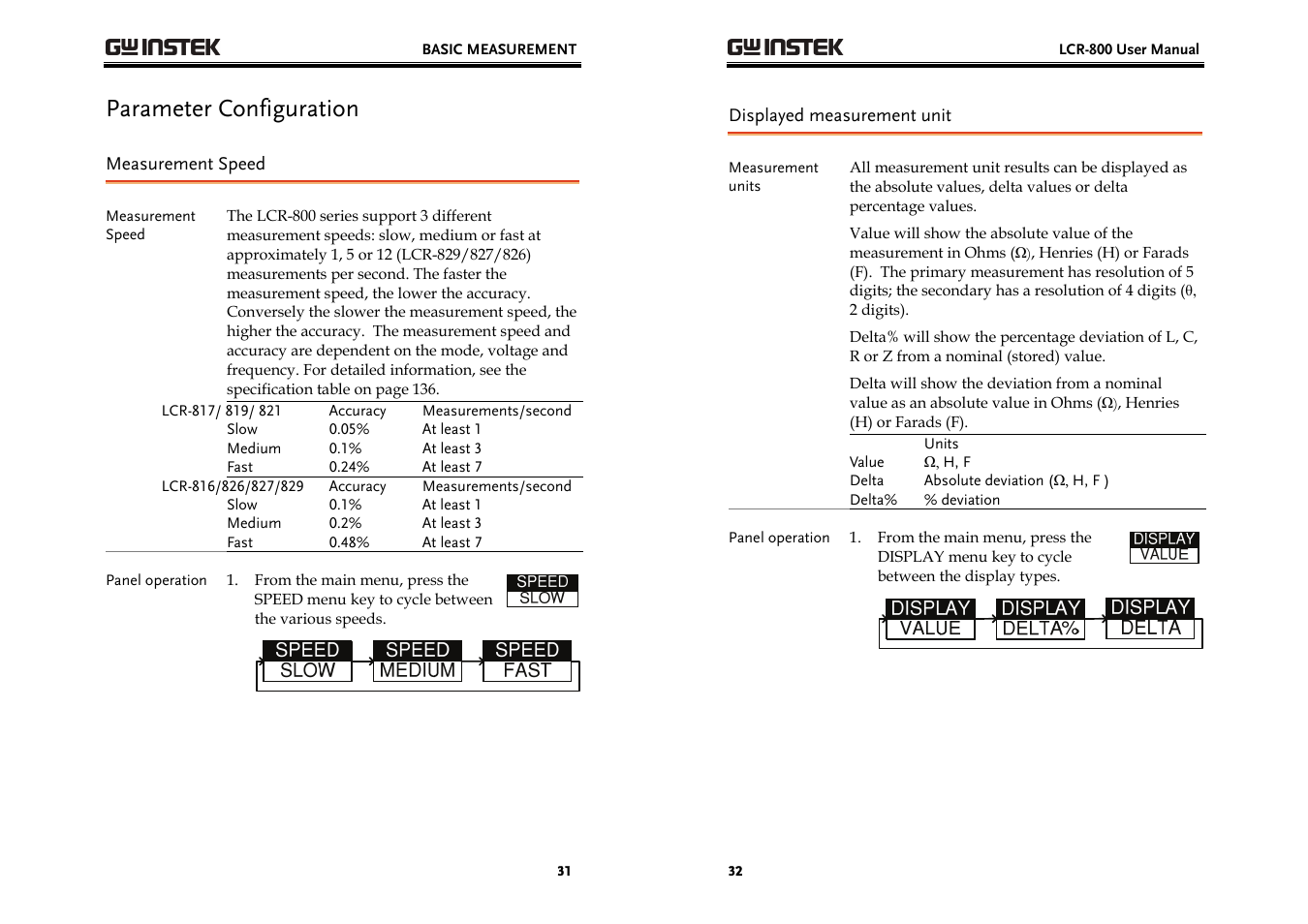 Parameter configuration | GW Instek LCR-800 Series User Manual | Page 16 / 72