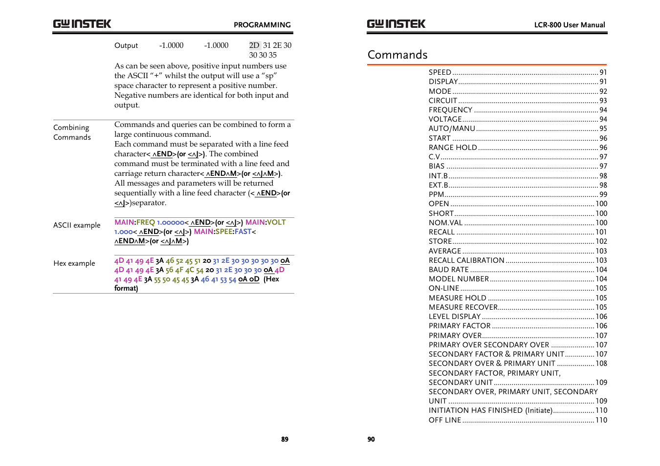 Commands | GW Instek LCR-800 Series User Manual | Page 45 / 72