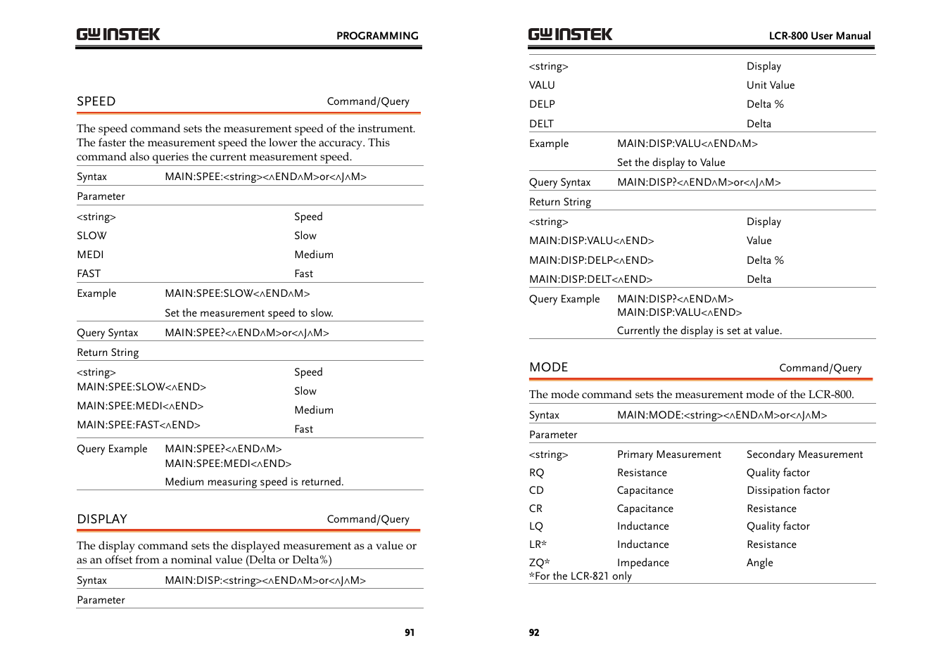 GW Instek LCR-800 Series User Manual | Page 46 / 72