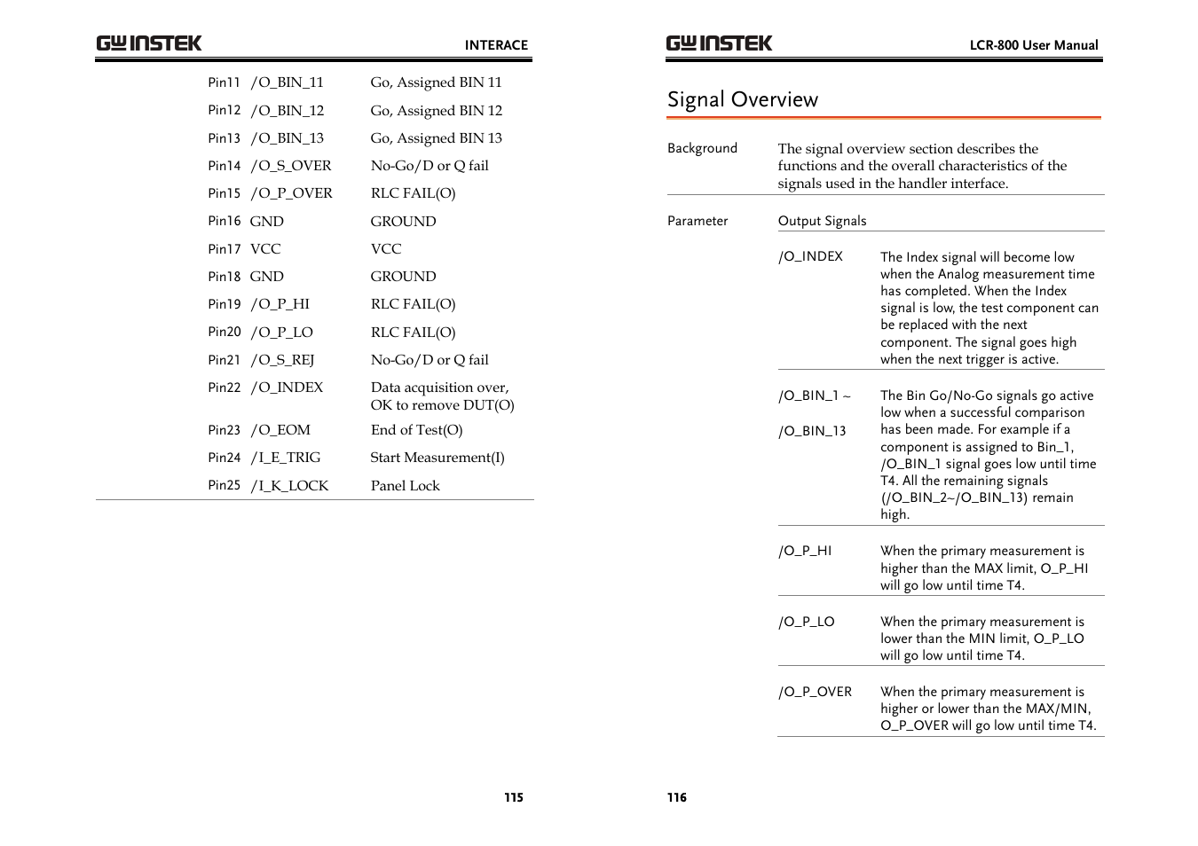 Signal overview | GW Instek LCR-800 Series User Manual | Page 58 / 72