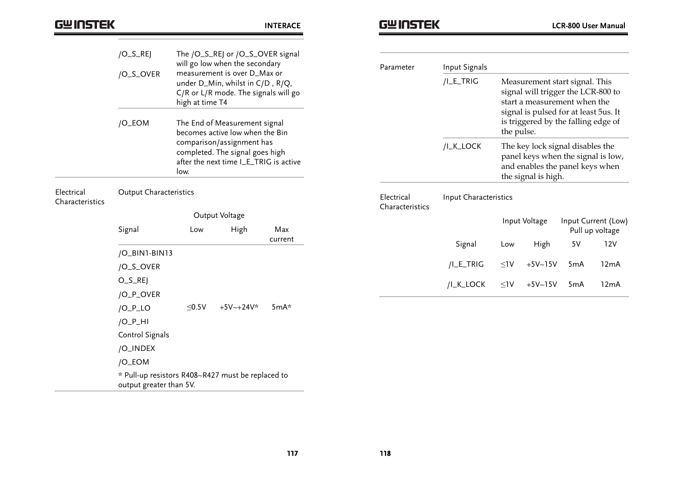 GW Instek LCR-800 Series User Manual | Page 59 / 72